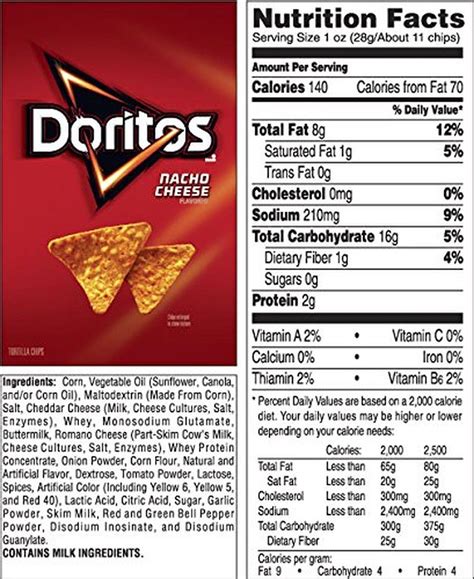 pre diabetic nacho chip nutrition facts